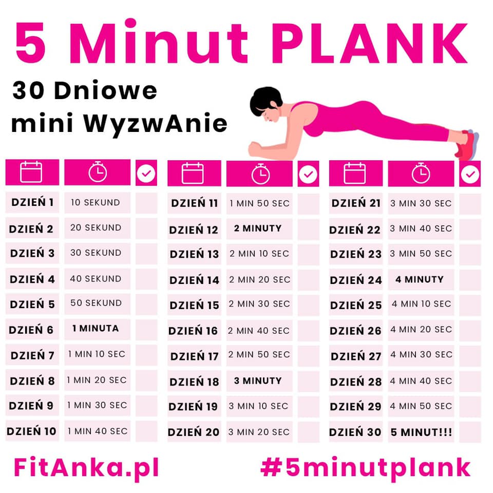mini wyzwanie 5 minut plank